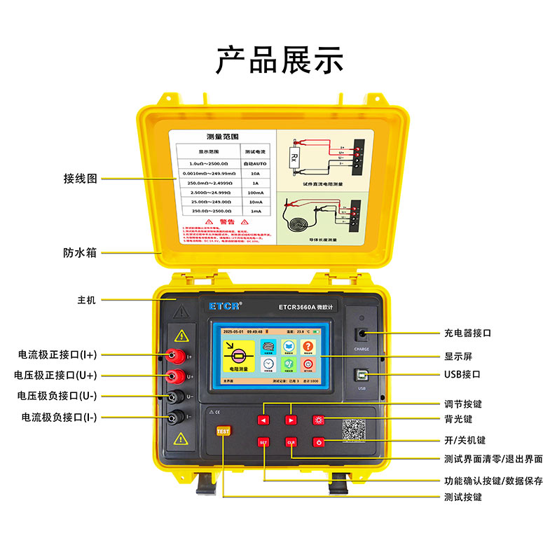 ETCR3660A產品展示.jpg